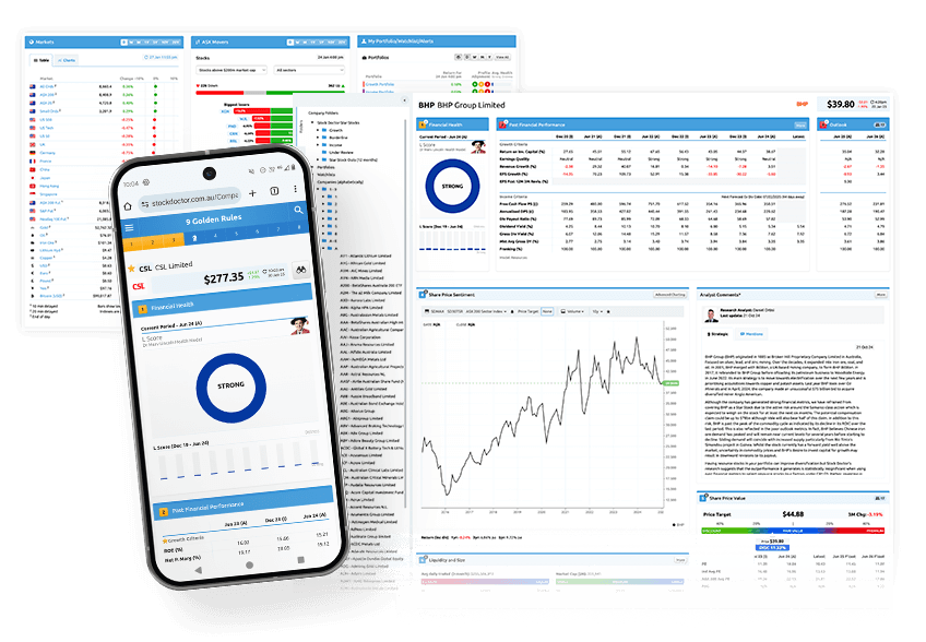 Market-leading Stock Research