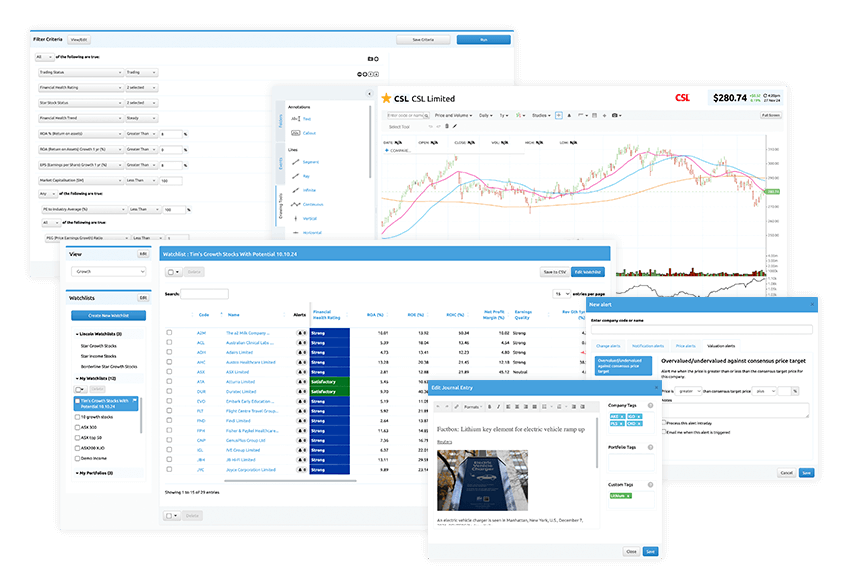 Market-leading Stock Research