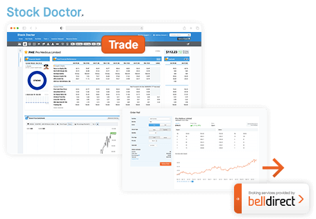 Trade directly through our interface with Bell Direct Trade directly through our interface with Bell Direct