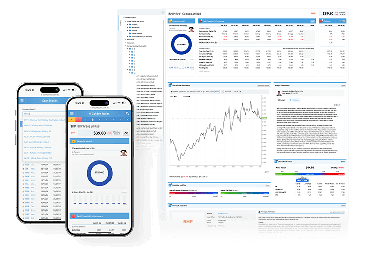 Market-leading Stock Research