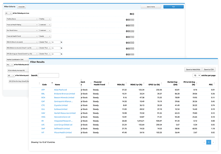 Powerful Stock Filter
